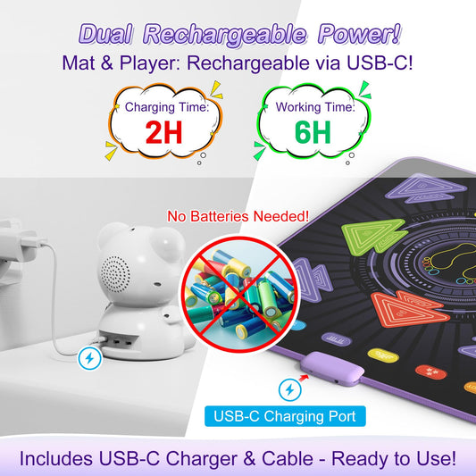 Haphom Dance Mat for Kids, Rechargeable Dance Mats for Girls and Boys, Light-up Dancing pad Game with Wireless Bluetooth, Christmas Birthday Gifts Ideas for 3-12 Year Old Kids